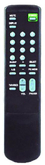 High Quality Remote Control for TV (RM-849S)