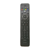 High Quality Remote Control for TV (RD17092618)