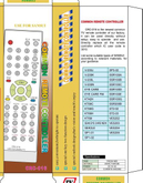 Universal Remote Control for TV (URC-7)