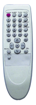 High Quality Remote Control for TV (RC 1153012)