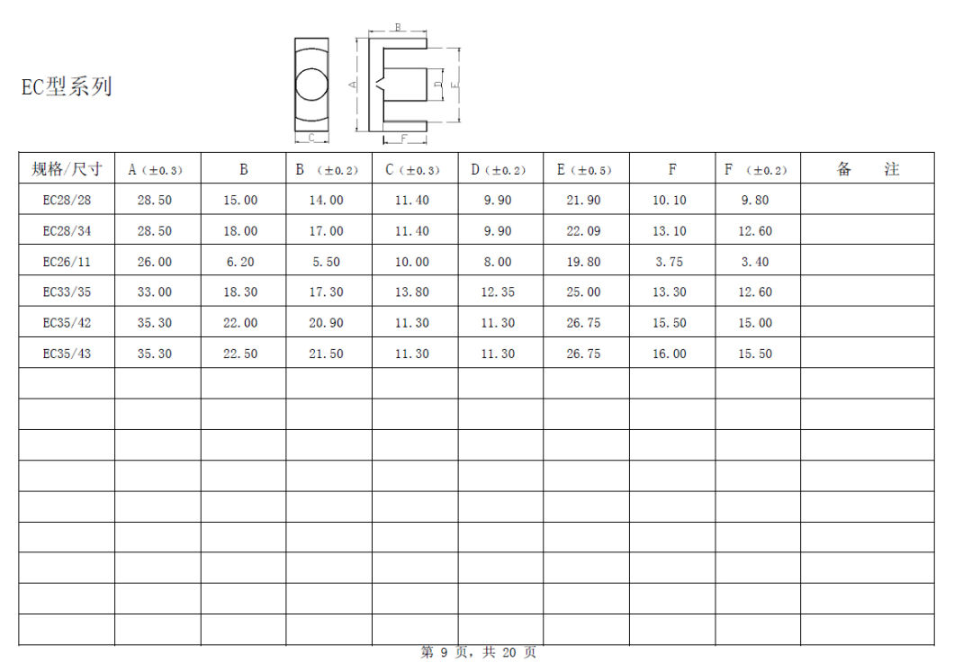 High Quality Ferrite Core for Power Supply (EC26/11)