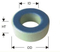 Toroidal Cores for Deal with EMC (-52 Material)