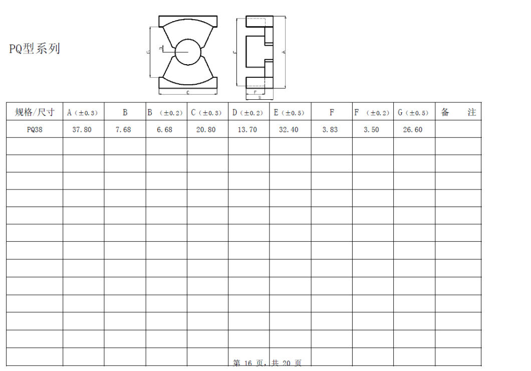 Professional Supplier for Transformer Core (PQ38)