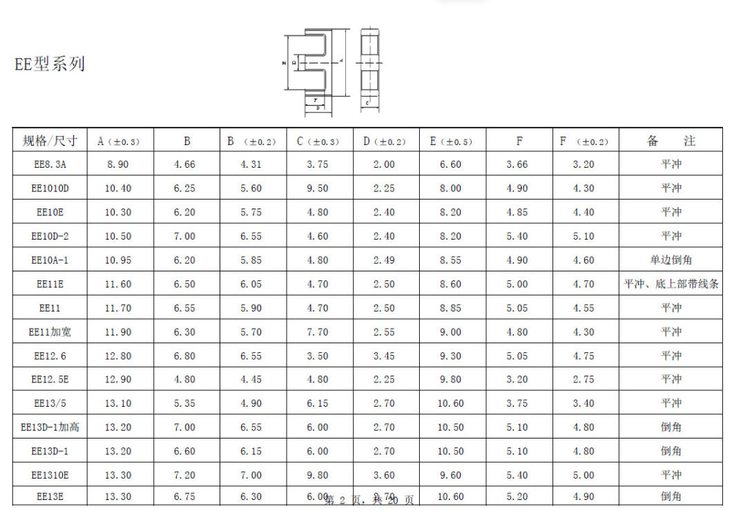 High Quality Ferrite Core for Transformer (EE13E)