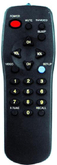 ABS Case Remote Control for TV (EUR501330)