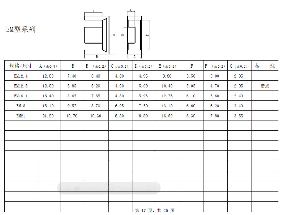 Professional Supplier for Transformer Core (EM21)