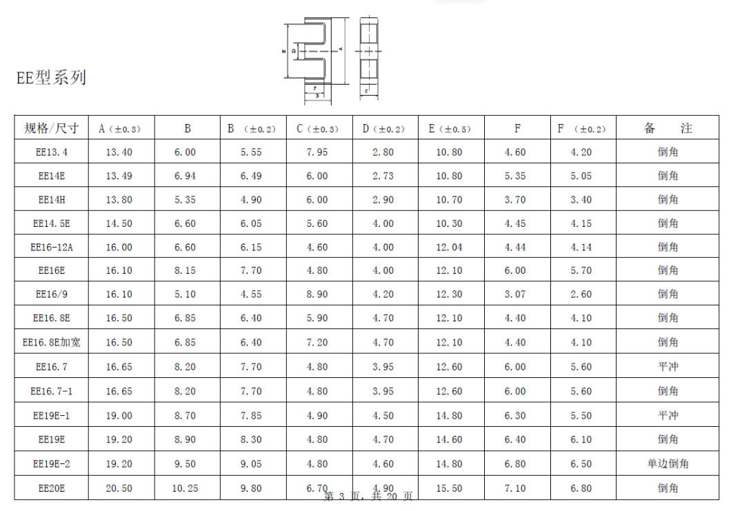 Hot Sale Ferrite Magnet for Transformer (EE19)