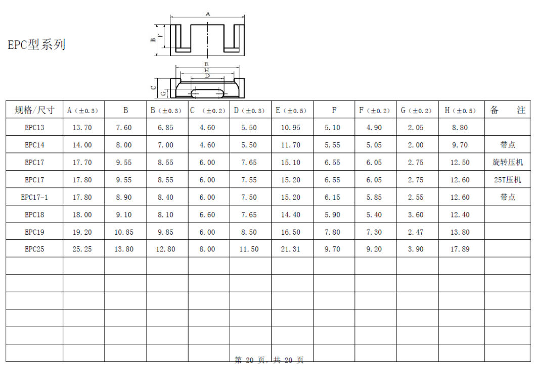 Ferrite Core for Power Transformer (EPC17-1)