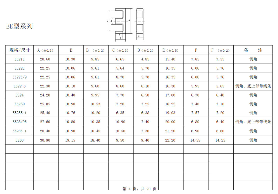 High Quality Ferrite Core for Power Transformer (EE22E)